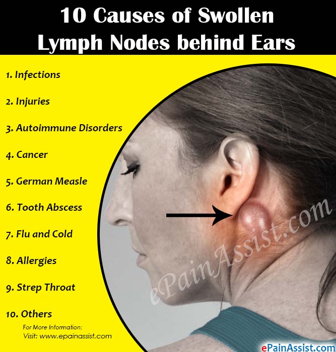 lymph nodes in face