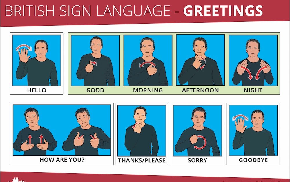 20+ Fantastic Ideas Hello In Sign Language Uk
