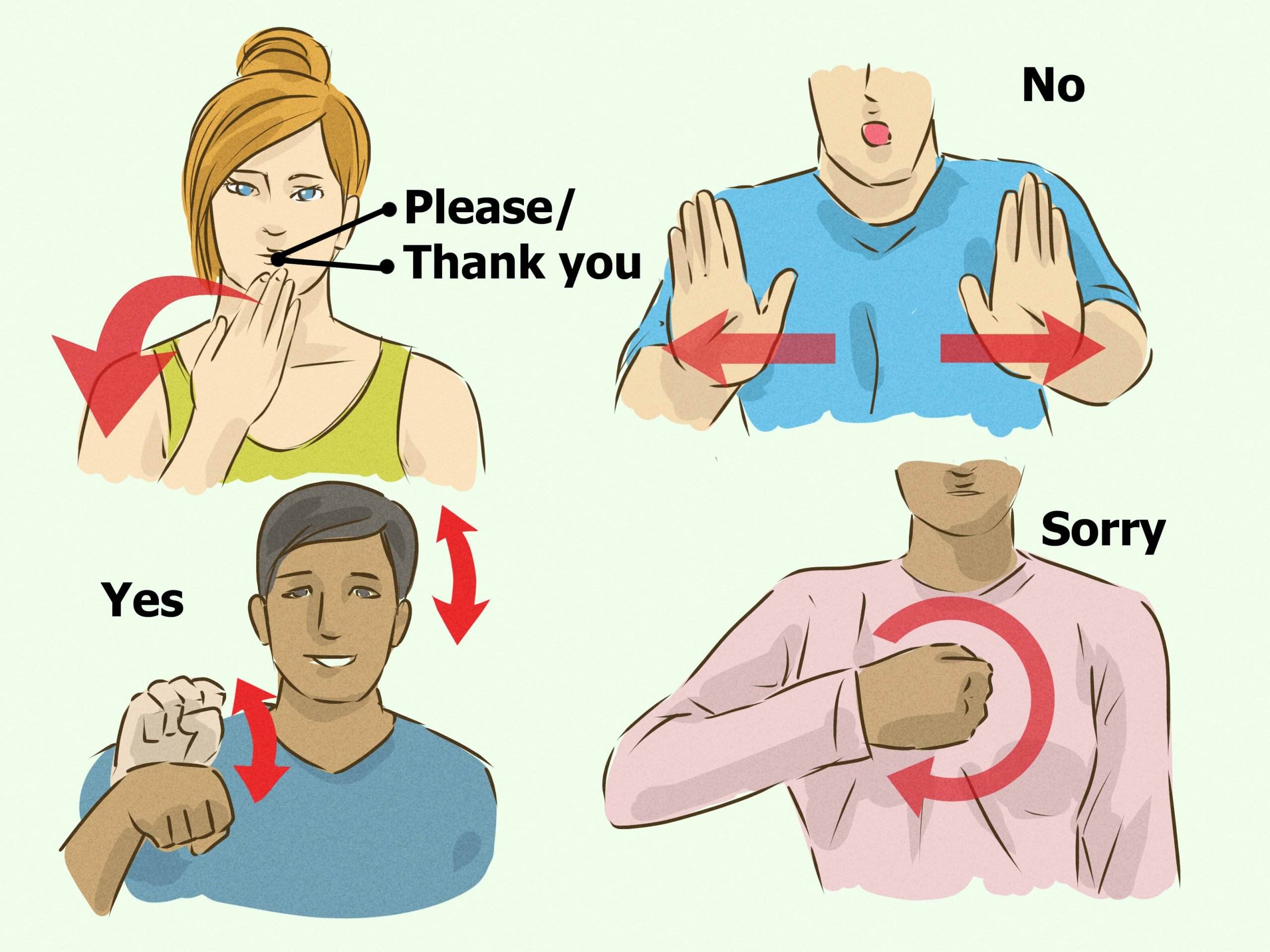 3 Ways to Sign Simple Phrases in British Sign Language ...