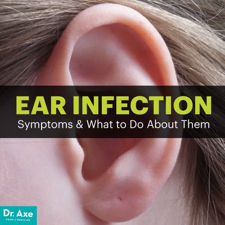 38% of Children Suffering from Ear Infections Are Actually Dealing with ...