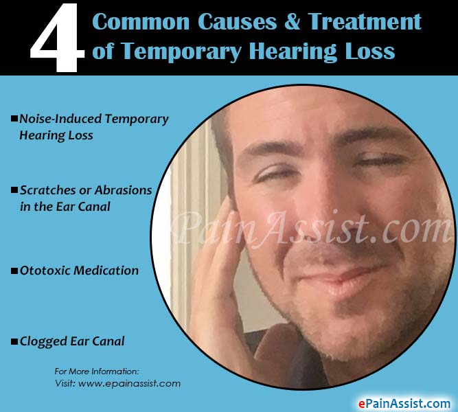 4 Common Causes of Temporary Hearing Loss &  Itâs Treatment