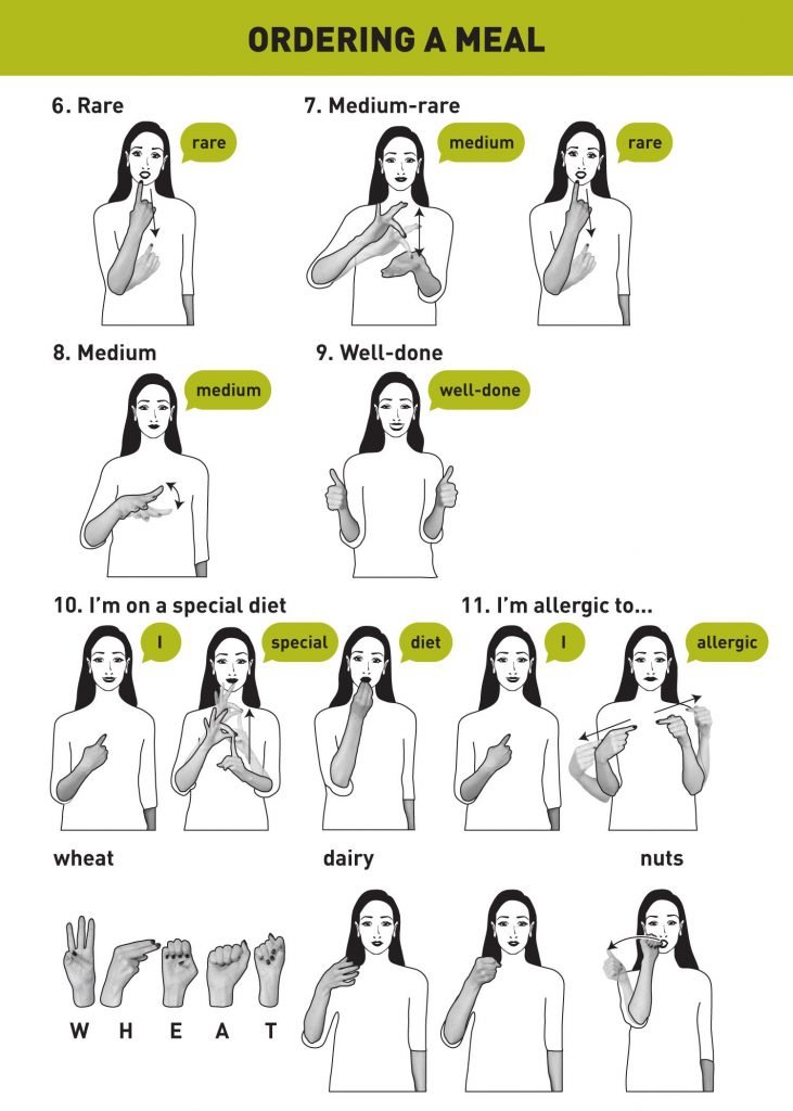 how-do-you-say-want-in-sign-language-healthyhearingclub