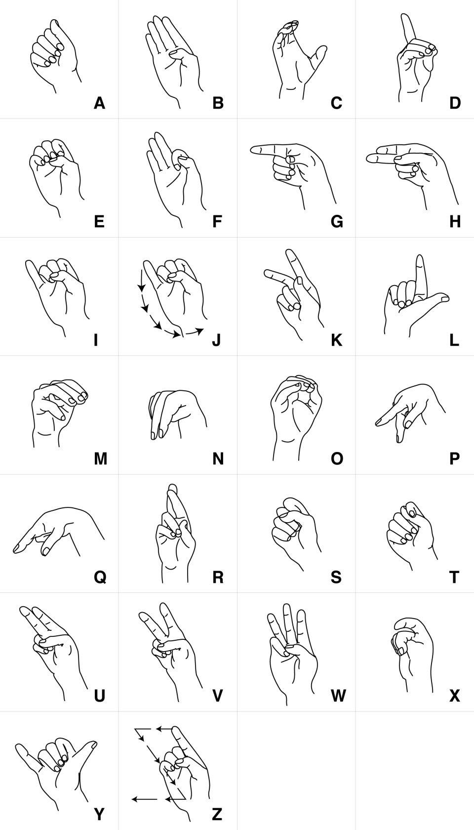 American Sign Language Alphabetâ¦ Free Vectors
