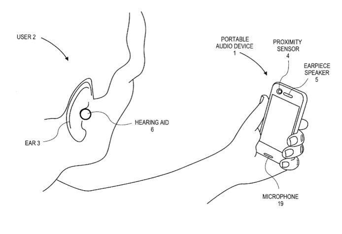 Apple iPhone Patent App Automatically Detects Hearing Aids