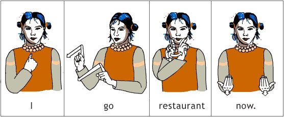 ASL example of I am going to a restaurant