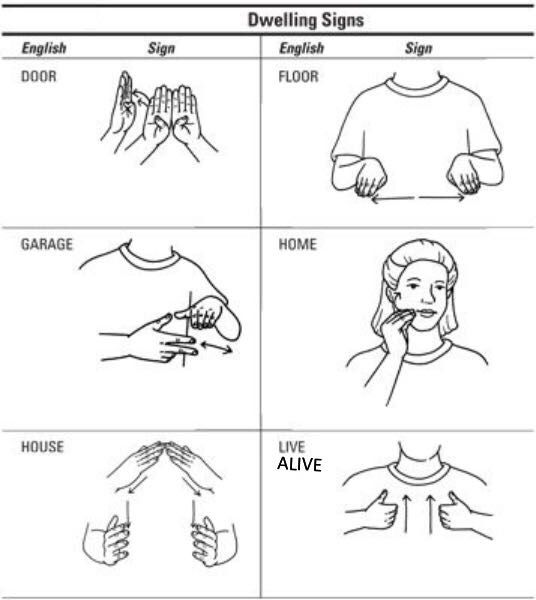 Asl sign language