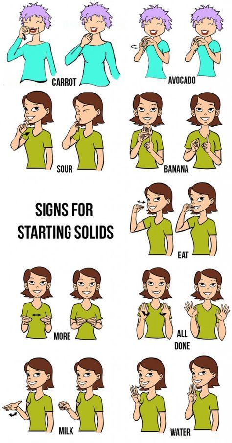 Baby sign language: first foods