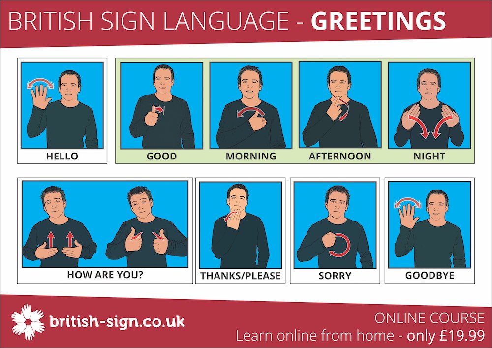 BSL Greetings Signs