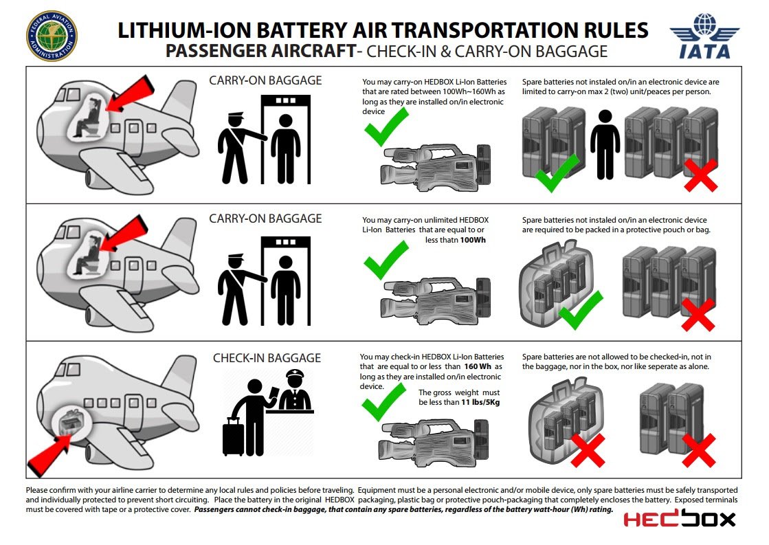 Can I Take A Lithium Ion Battery On An Airplane