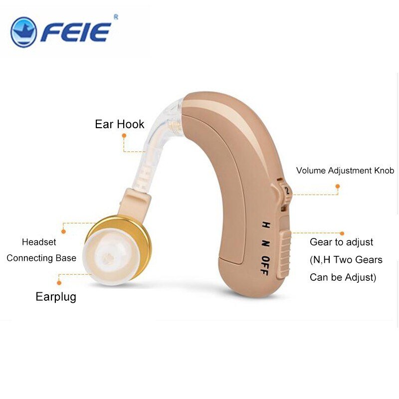 Cheap Rechargeable Hearing Aid USB Headphone Deafness Medical Ear Sound ...