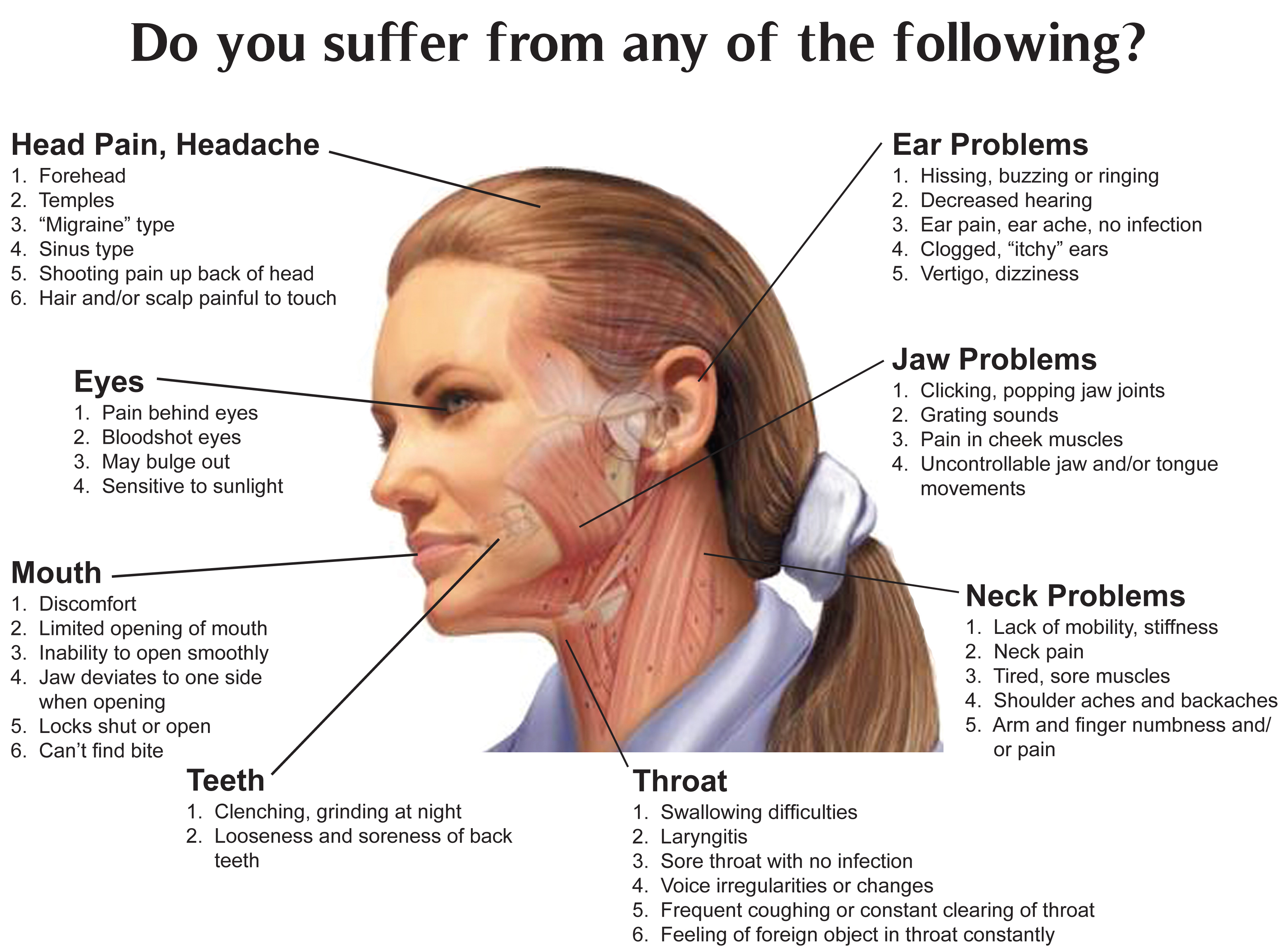 Do you suffer from TMJ? Chiropractic can help.