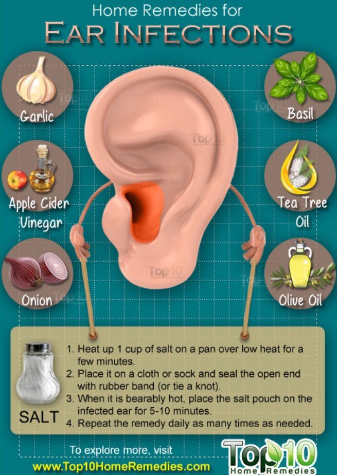 Ear infections help