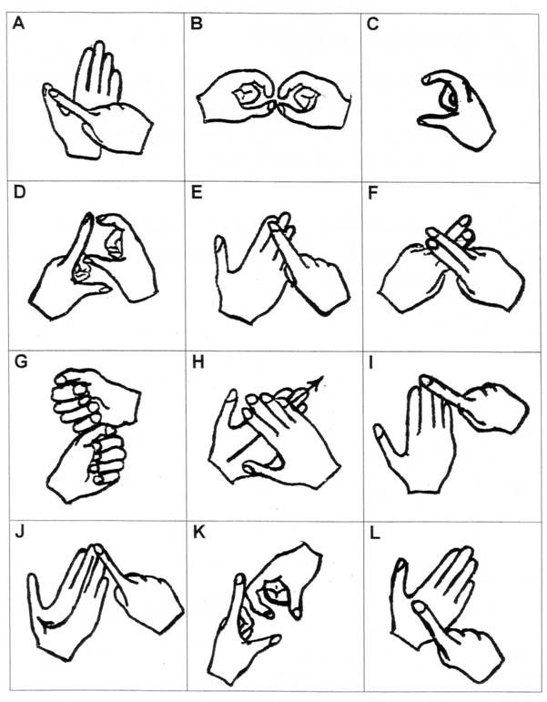 Finger spell sign language, for spelling out those long &  complicated ...