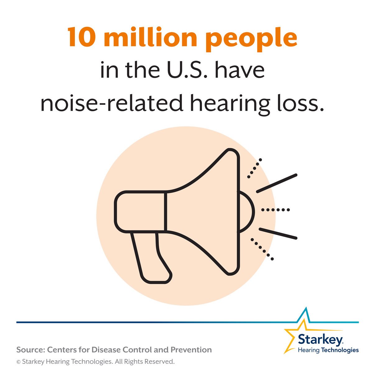 #HearingFactFriday: It