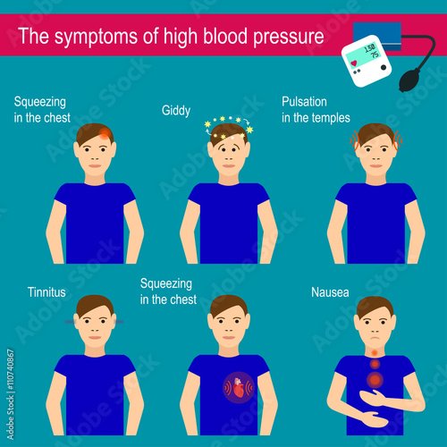 High blood pressure. Vector illustration. The symptoms of ...