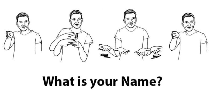 How To Say What Are You Doing In Sign Language HealthyHearingClub