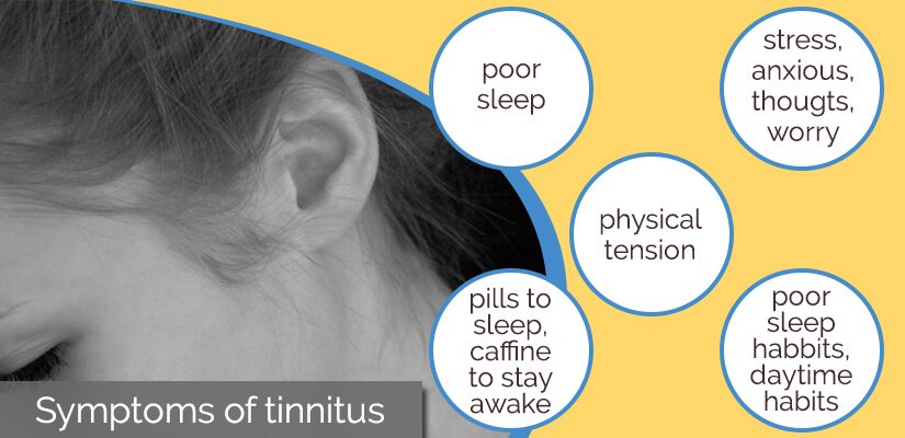 How Long Does Tinnitus Last After Ear Infection?