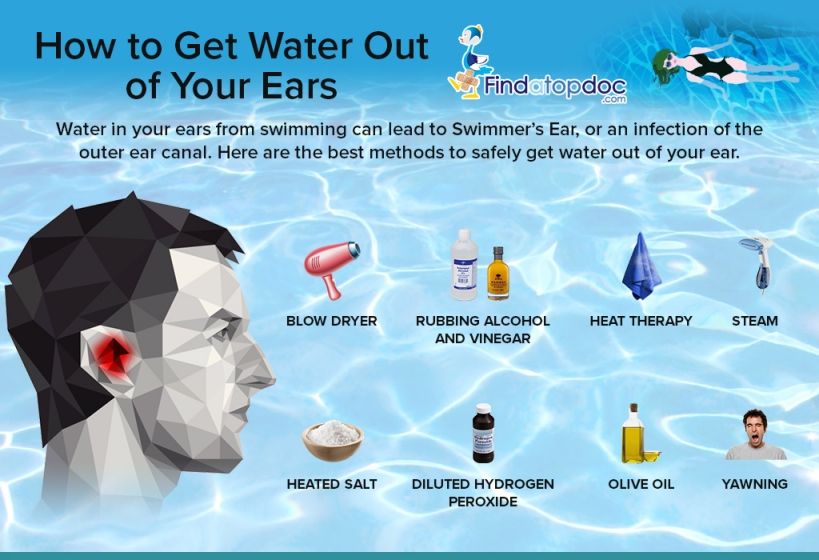 How to Get Water Out of Your Ears [Infographic]