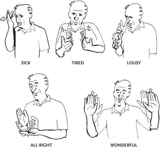 how to learn sign language