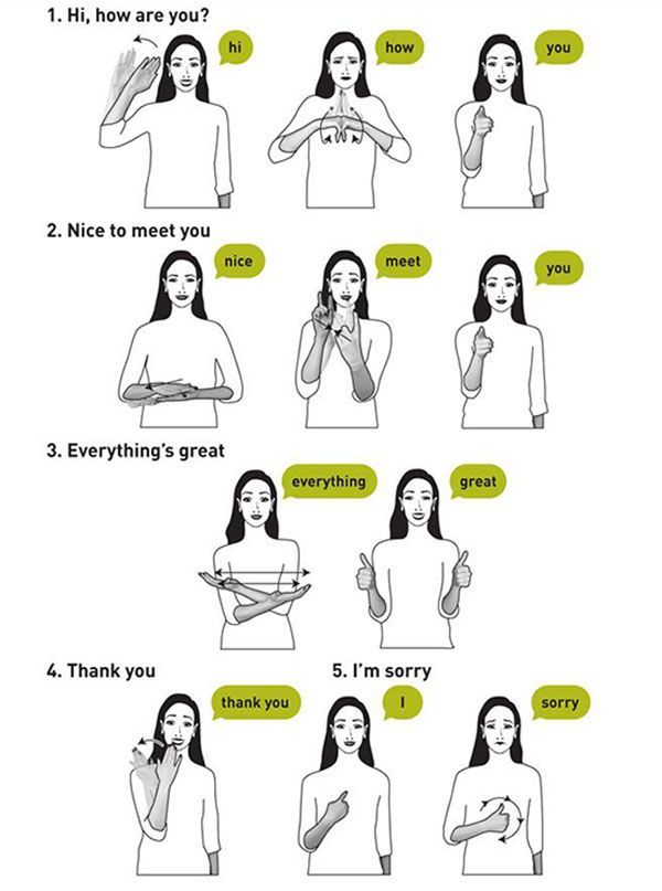 How to say hi how are you in sign language MISHKANET.COM