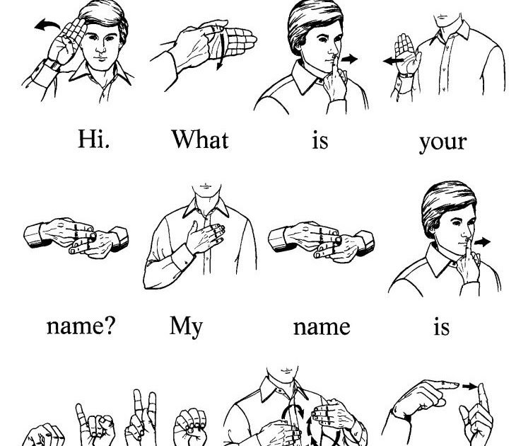 How To Say My Name Is In British Sign Language