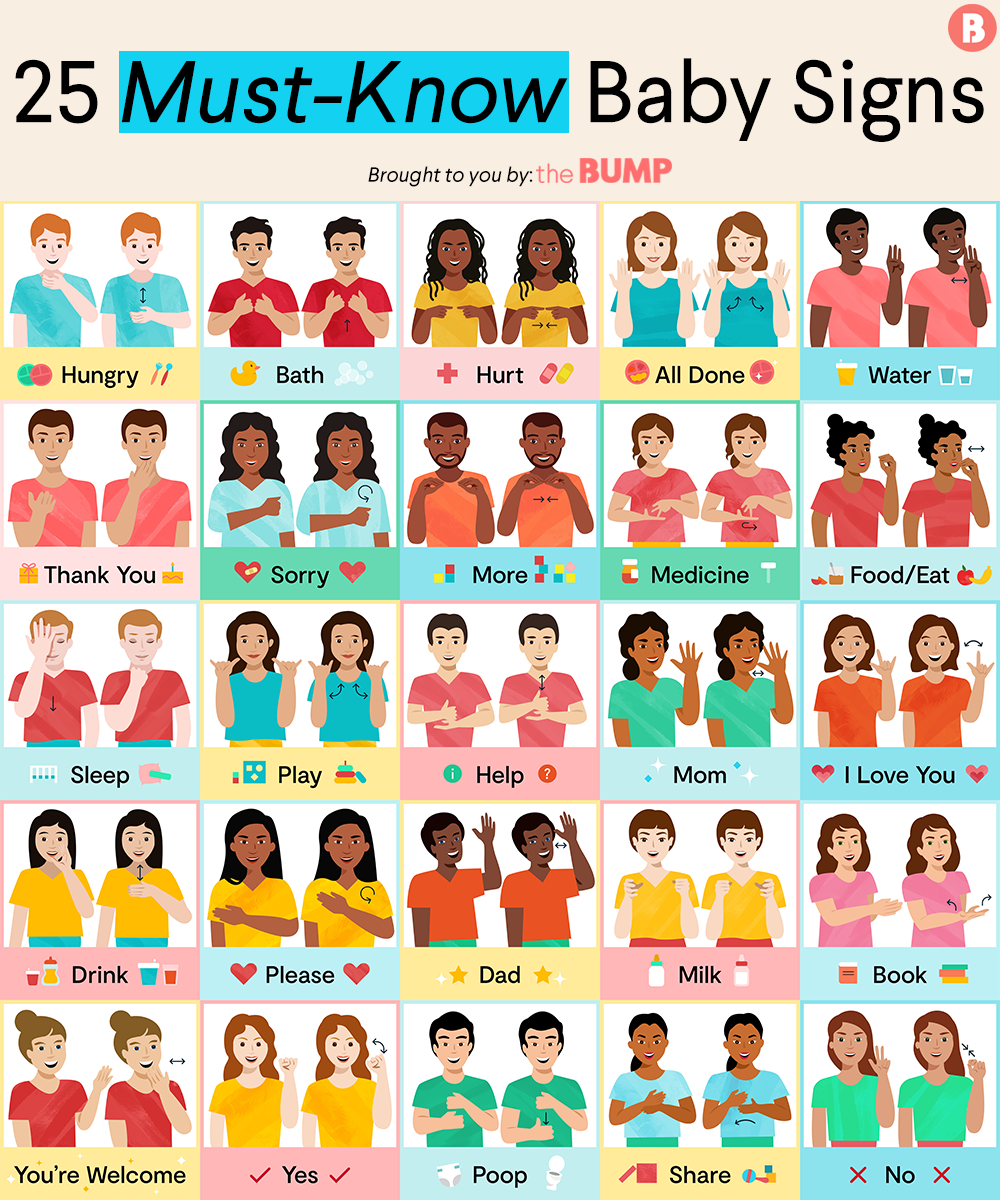 How to Teach Baby Sign Language: 25 Baby Signs to Know ...