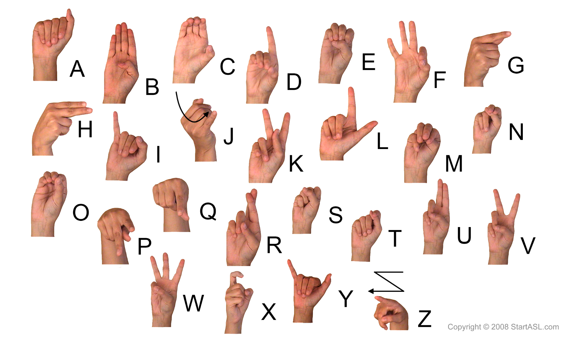 Image result for sign language letters (With images ...