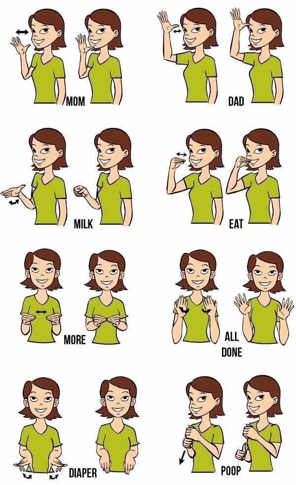 Infant Sign Language Chart in 2020