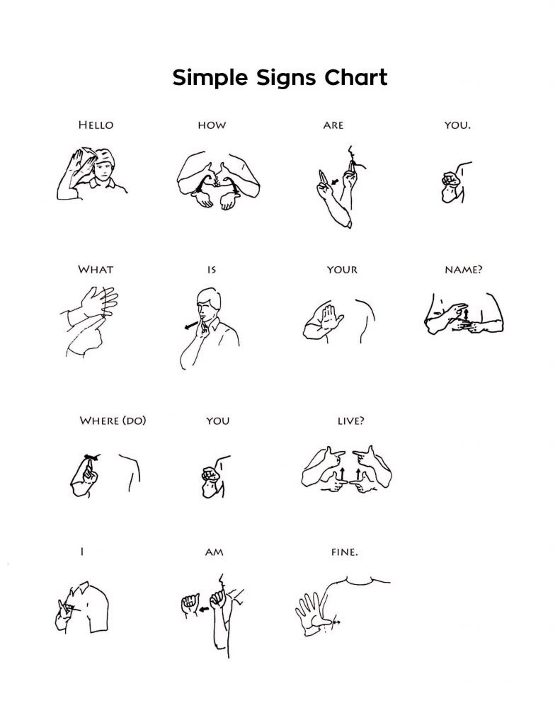 how-to-do-sign-language-words-healthyhearingclub