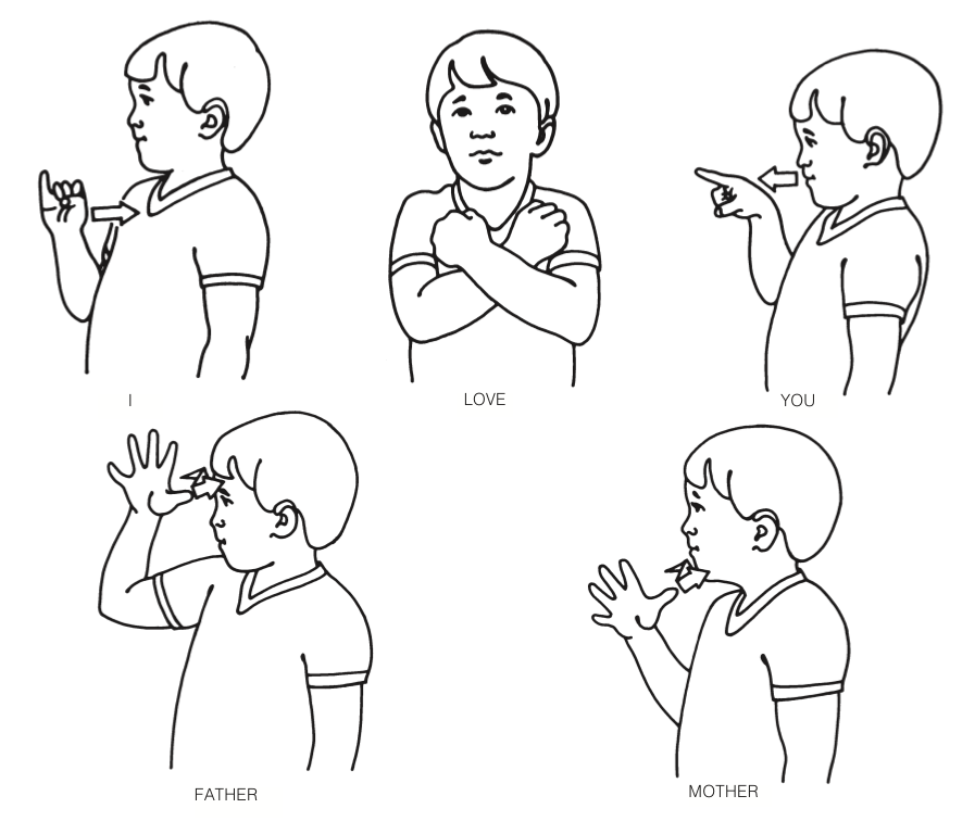 How To Say Dad In Sign Language HealthyHearingClub