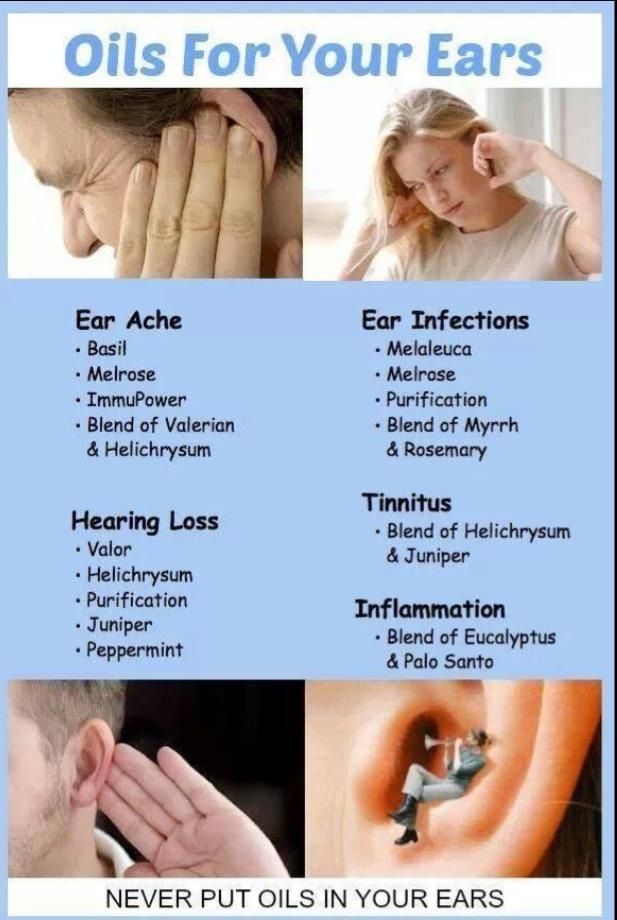 Oils for ears