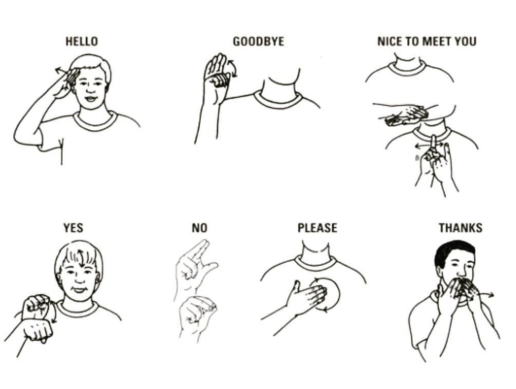 How To Say As In Sign Language HealthyHearingClub
