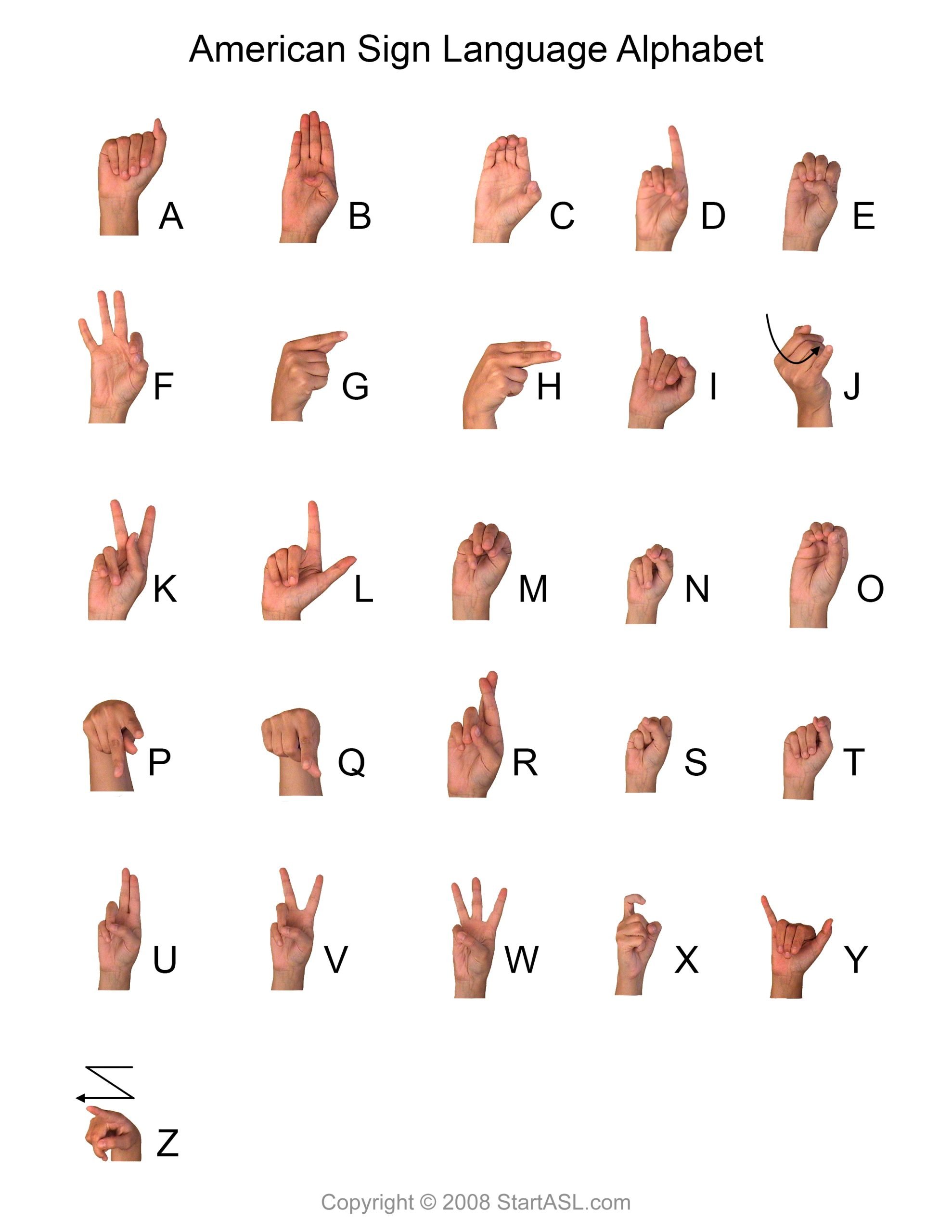 Printable Sign Language Alphabet â Start ASL