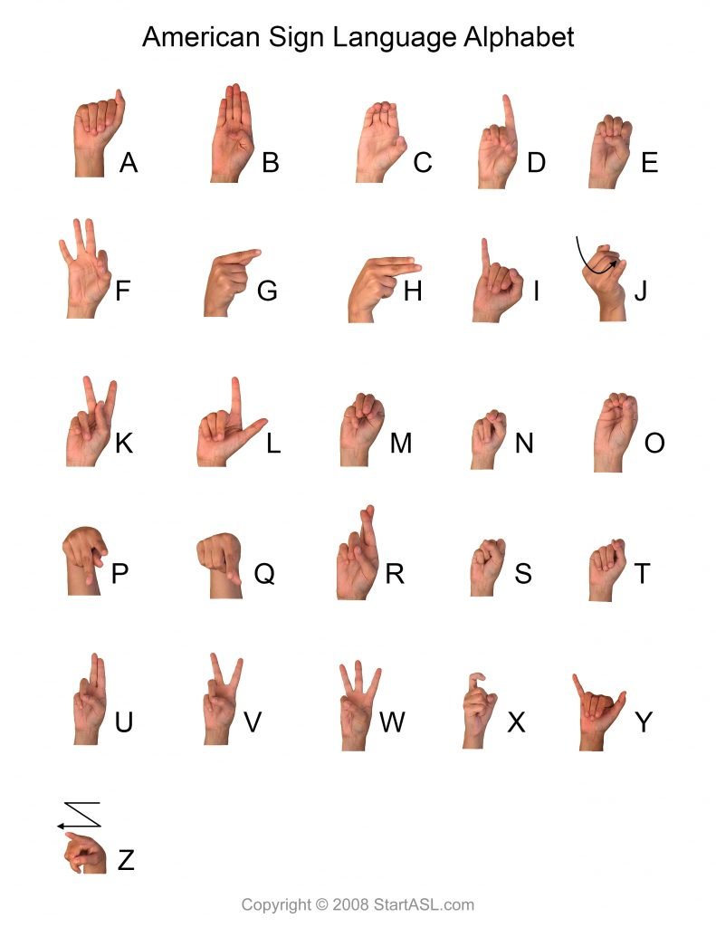 how-to-start-learning-sign-language-healthyhearingclub