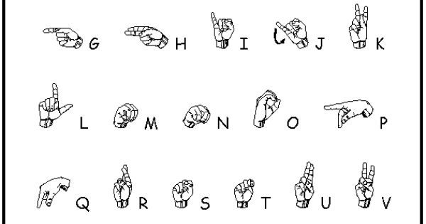 Sign language can be used for deaf students to communicate with other ...