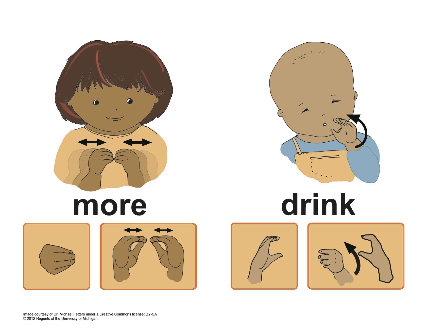 Teaching Babies Sign Language