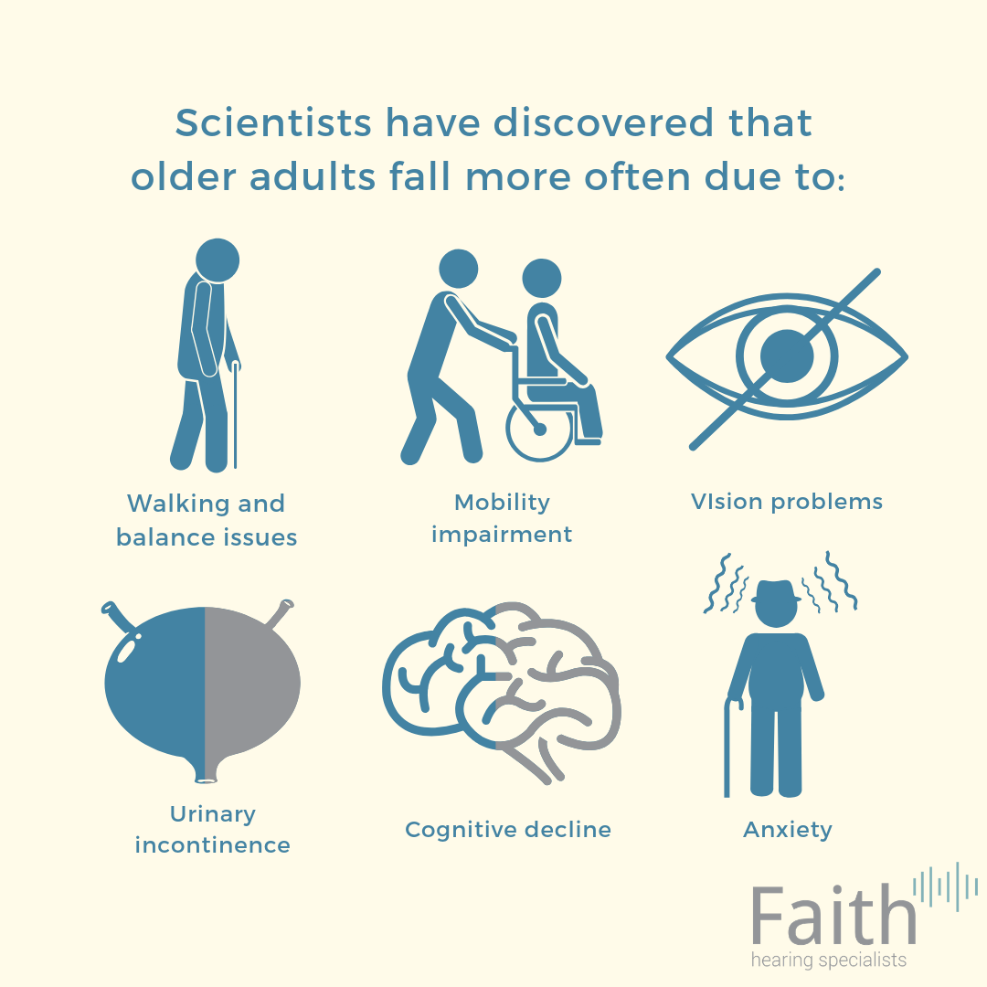 Why does hearing loss increase the risk of falls in older ...